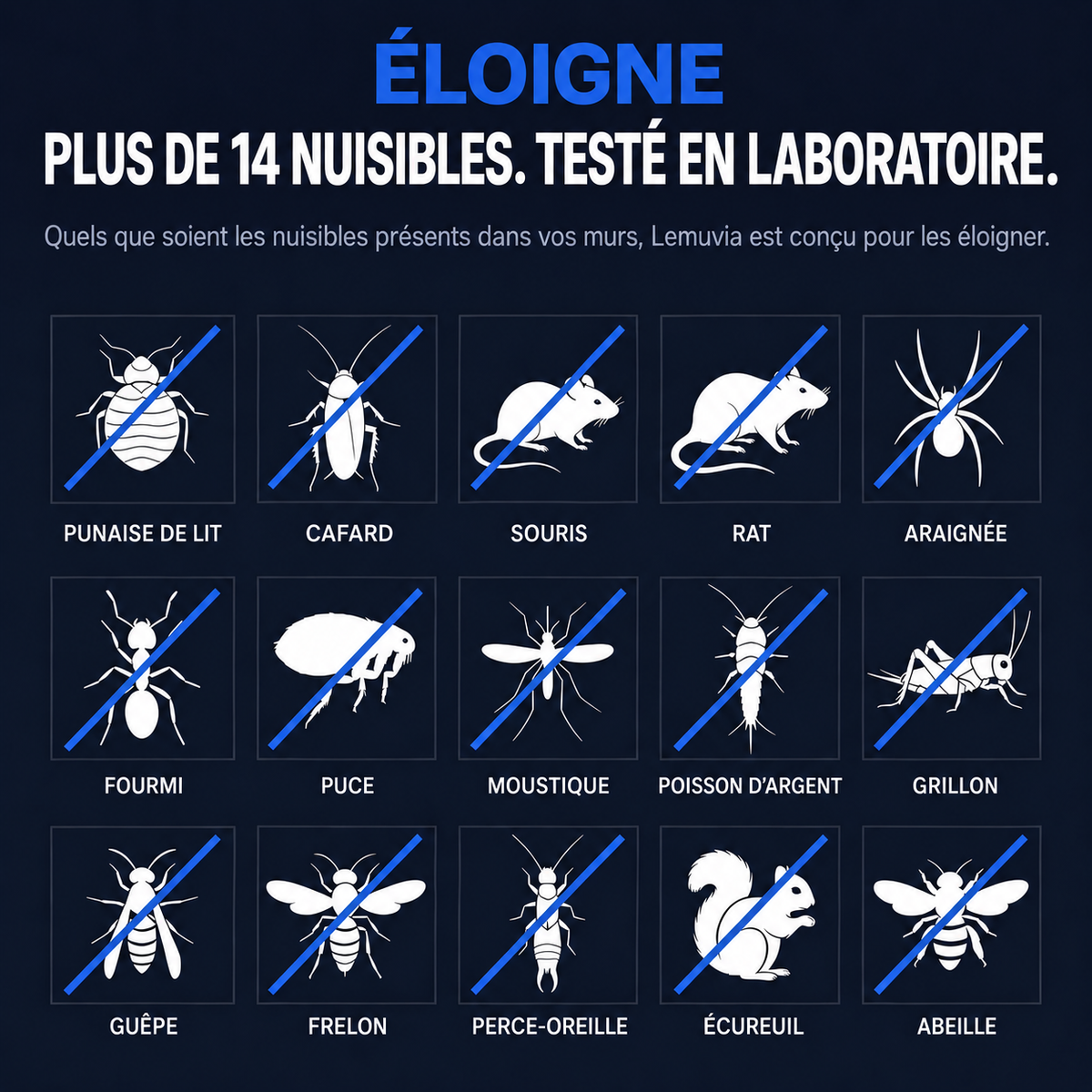 Lemuvia™ Répulsif à ultrasons contre les nuisibles - Éloignez 14 nuisibles définitivement